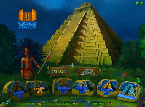 插槽的獎金遊戲Aztec Empire