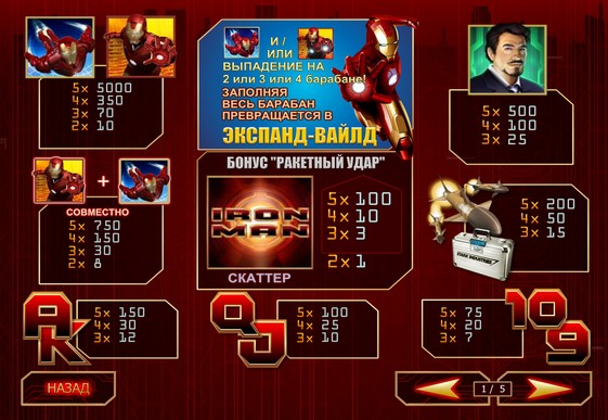 插槽的標誌Iron Man